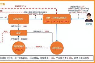 ?这不比……？幼儿园小萌友们超娴熟双手控球